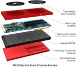 71iOhRh0YRL. AC SL1500