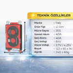 Daly 20S 40A BMS Lityum iyon