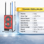 Daly 4S 20A Lifepo4 BMS