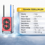 Daly 8S 60A Lifepo4 BMS